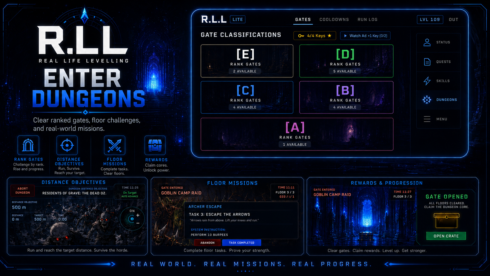 Dungeon gate classifications and floor mission screens