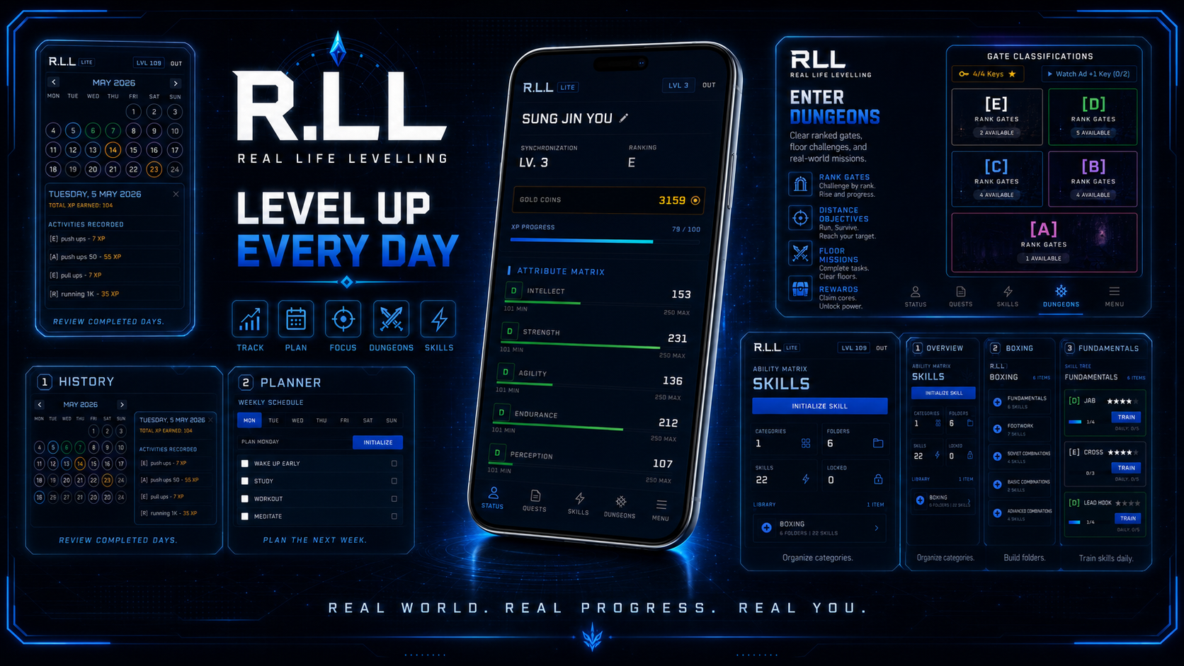 Real Life Levelling app overview showing status, history, planner, quests, dungeons and skills