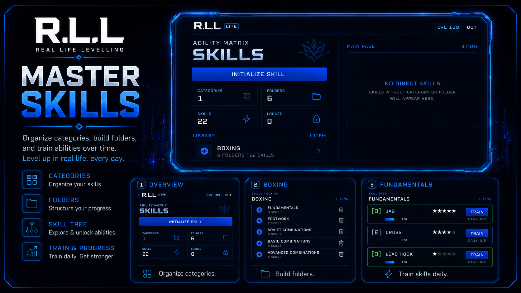 Real Life Levelling skill library and skill tree